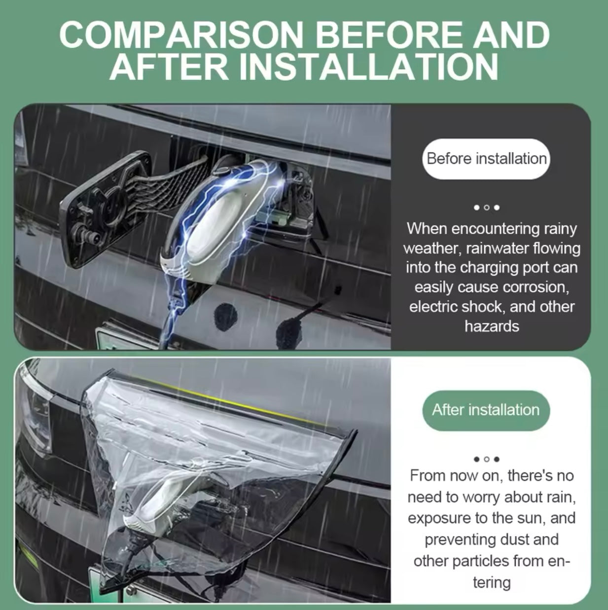 EV Charging port rain/freeze cover